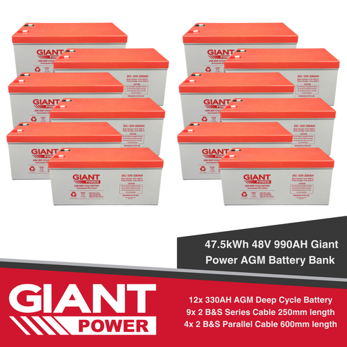 47.5kWh 48V 990AH Giant Power AGM Battery Bank (12V cells)