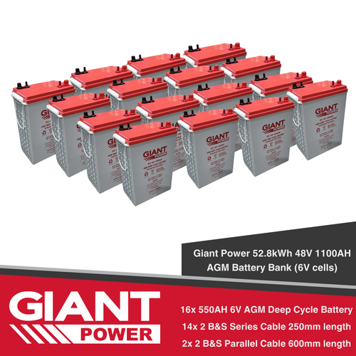 Giant Power 52.8kWh 48V 1100AH AGM Battery Bank (6V cells)