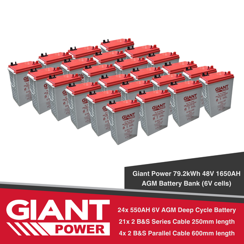 Giant Power 79.2kWh 48V 1650AH AGM Battery Bank (6V cells)