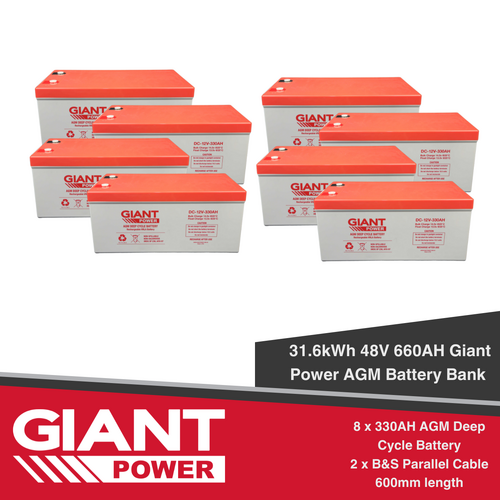 31.6kWh 48V 660AH Giant Power AGM Battery Bank (12V cells)